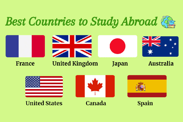 بهترین کشور برای مهاجرت تحصیلی